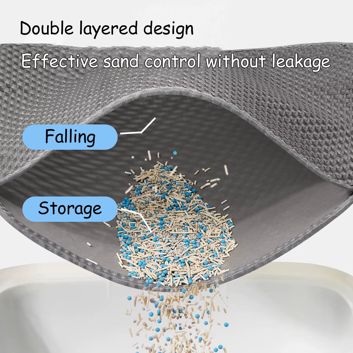 60CM x 90CM Waterproof Double Layer Cat Litter Mat - Non-Slip, Washable Pet Toilet Mat for Easy Cleaning